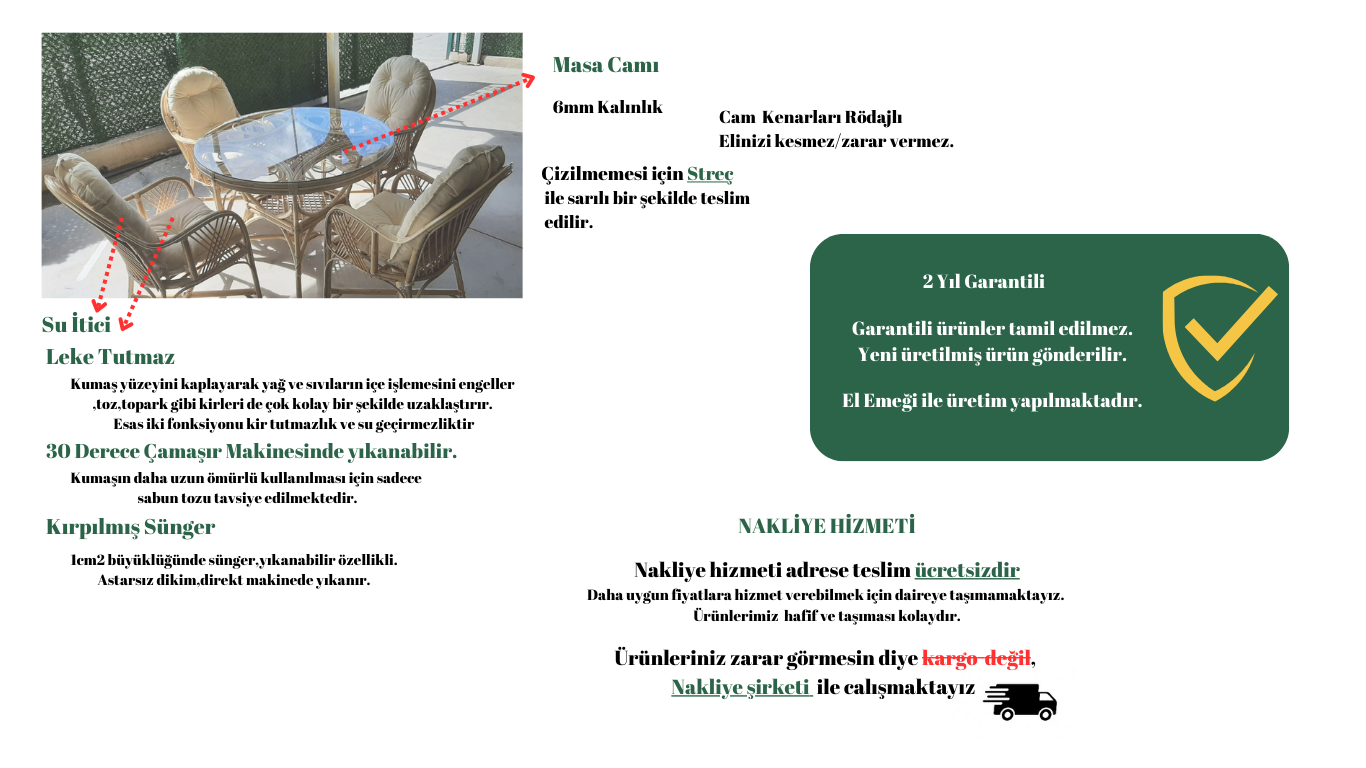 SatısAcıklaması