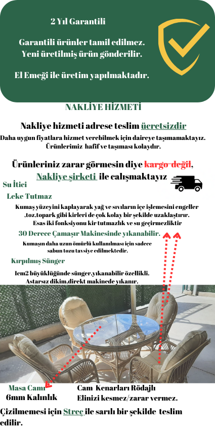 SatısAcıklaması